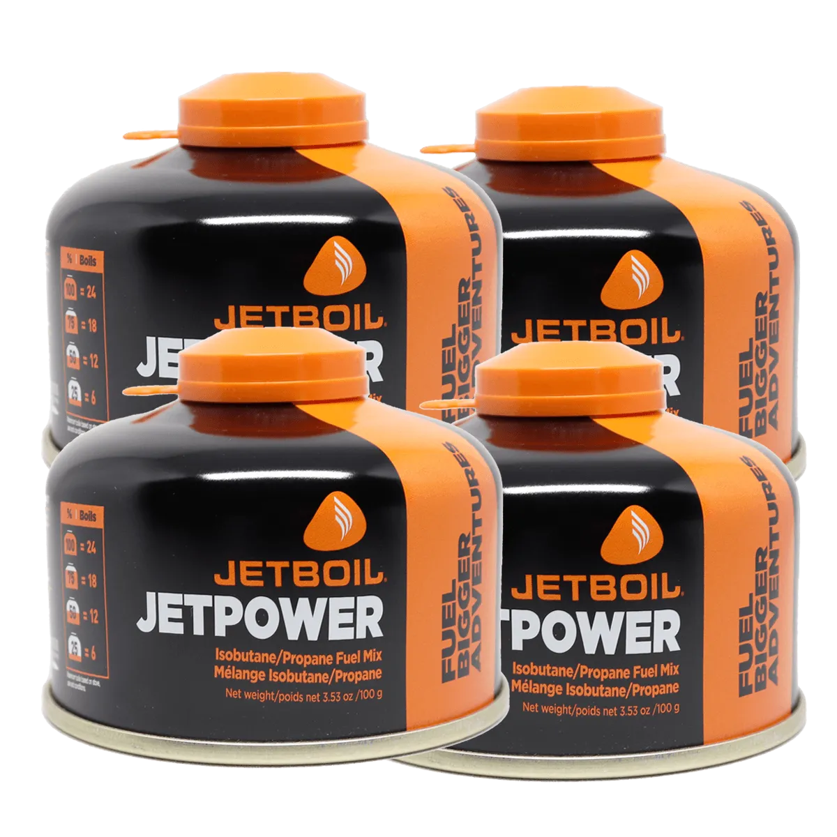 Jetboil Jetpower Fuel